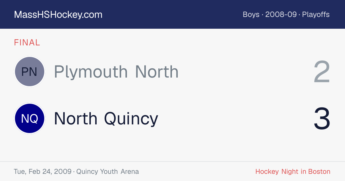 Plymouth North at North Quincy score card