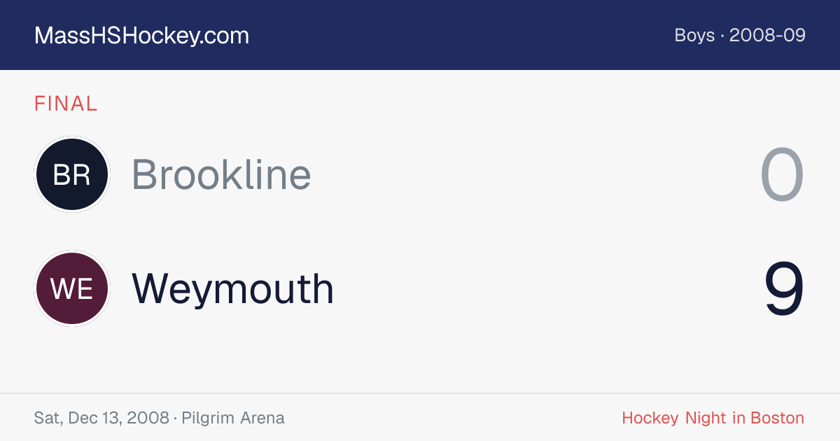 Brookline at Weymouth score card