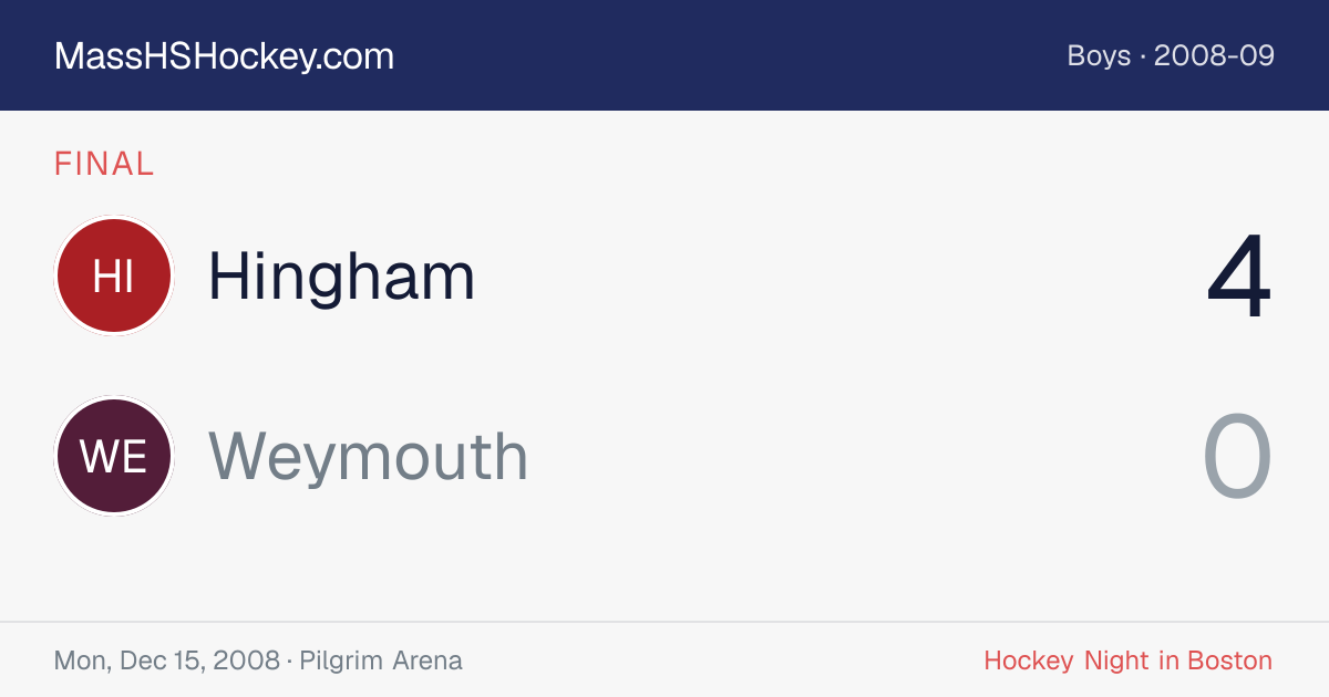 Hingham at Weymouth score card
