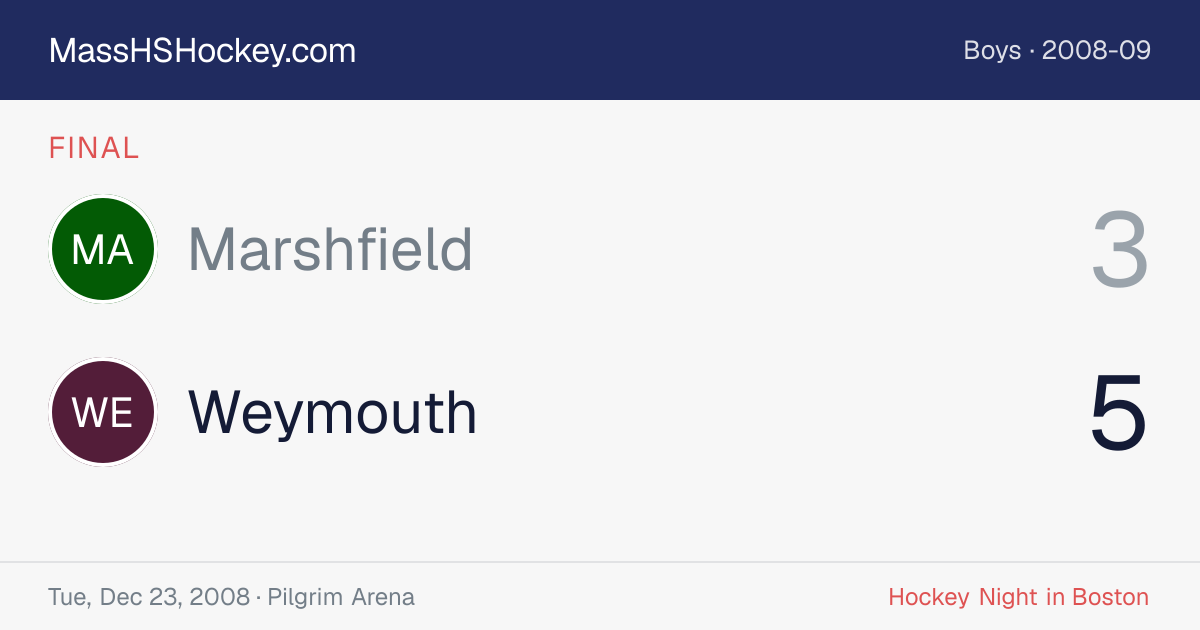 Marshfield at Weymouth score card