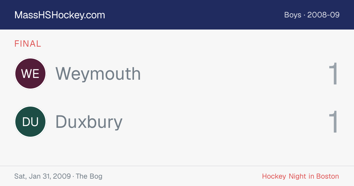 Weymouth at Duxbury score card