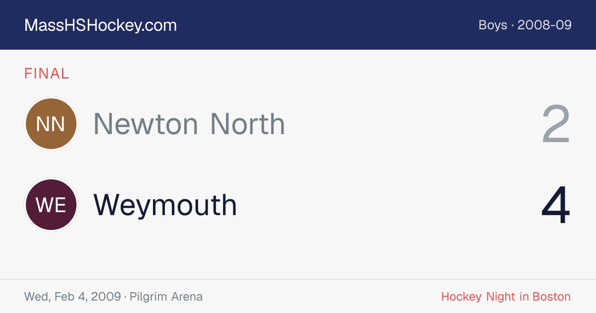 Newton North at Weymouth score card