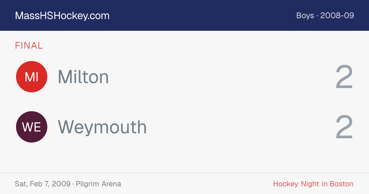 Milton at Weymouth score card