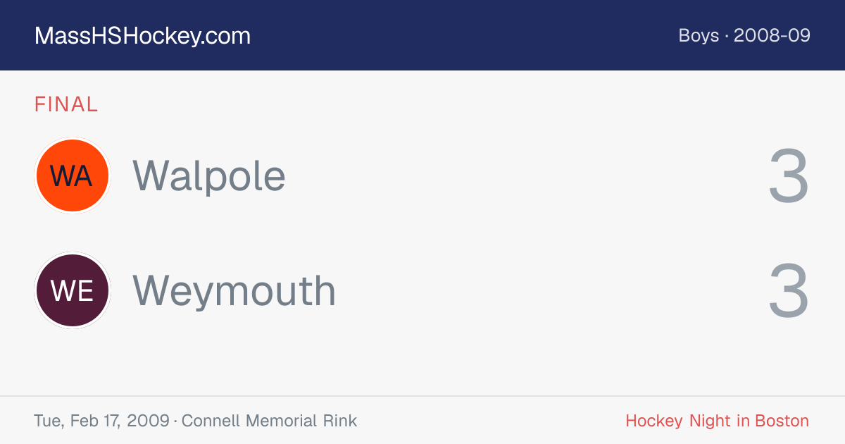 Walpole at Weymouth score card