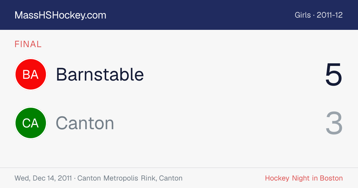 Barnstable at Canton score card