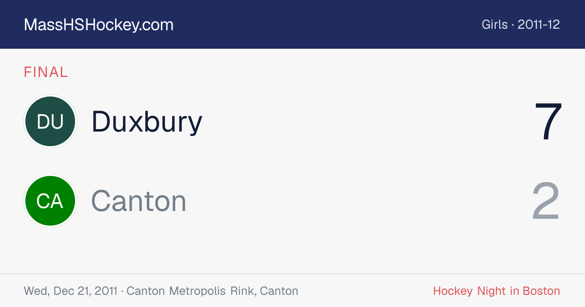 Duxbury at Canton score card