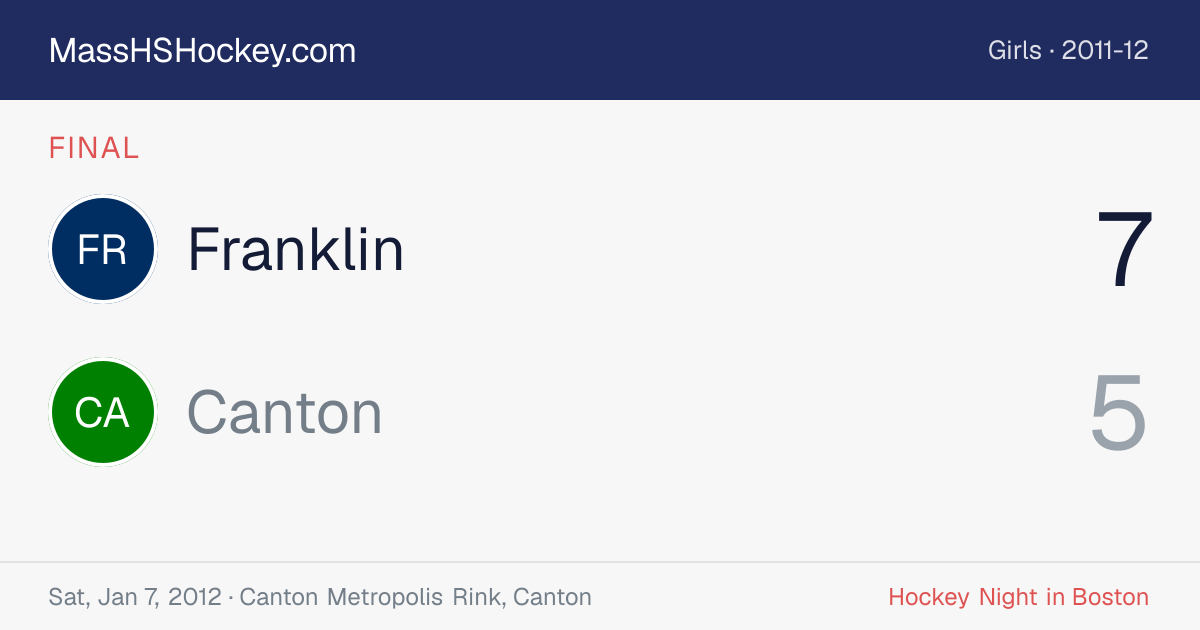 Franklin at Canton score card