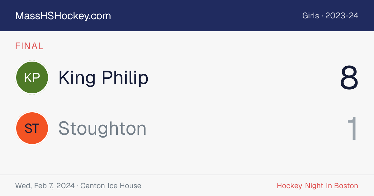 King Philip at Stoughton score card