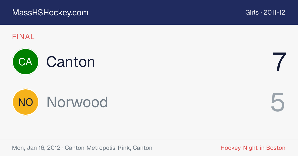 Canton at Norwood score card