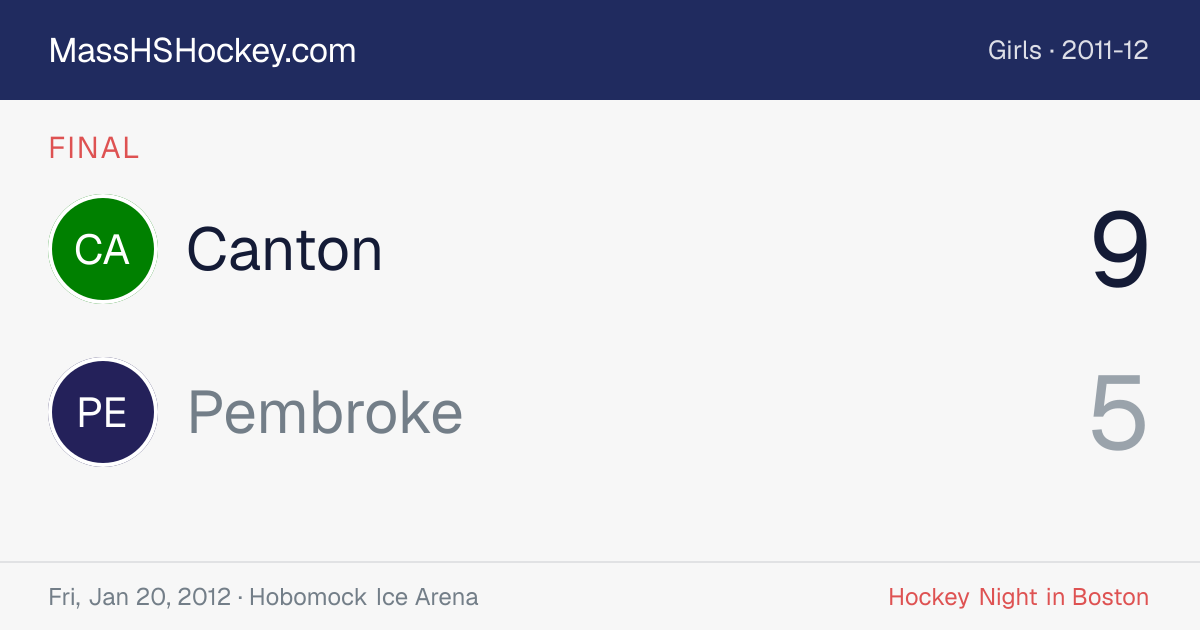 Canton at Pembroke score card