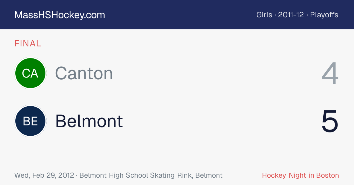 Canton at Belmont score card