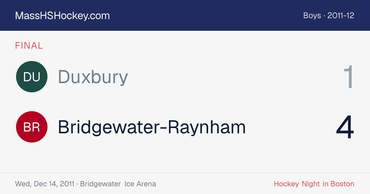 Duxbury at Bridgewater-Raynham score card