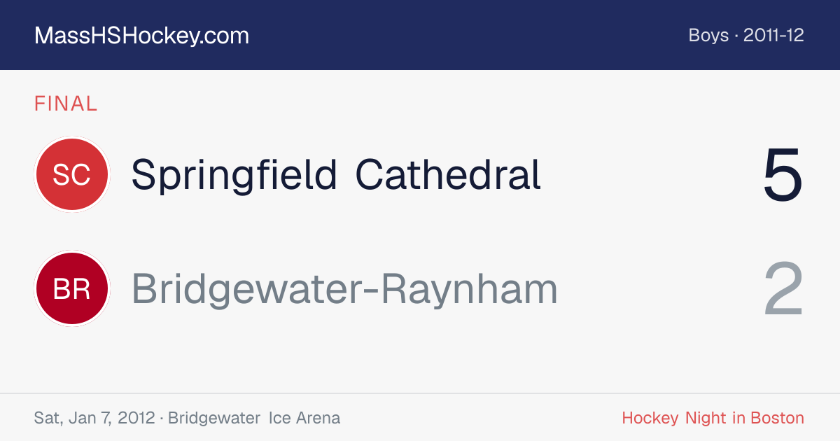 Springfield Cathedral at Bridgewater-Raynham score card