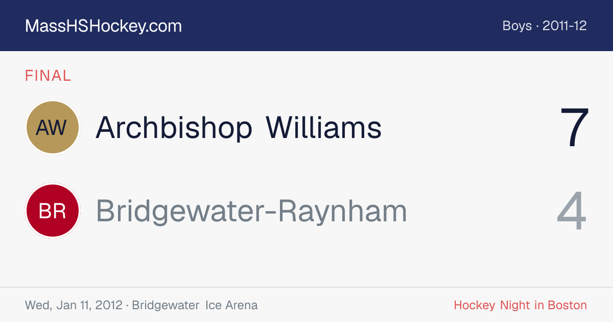 Archbishop Williams at Bridgewater-Raynham score card