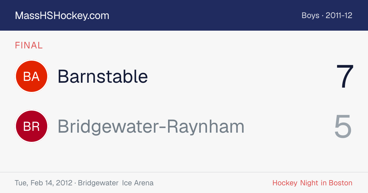 Barnstable at Bridgewater-Raynham score card