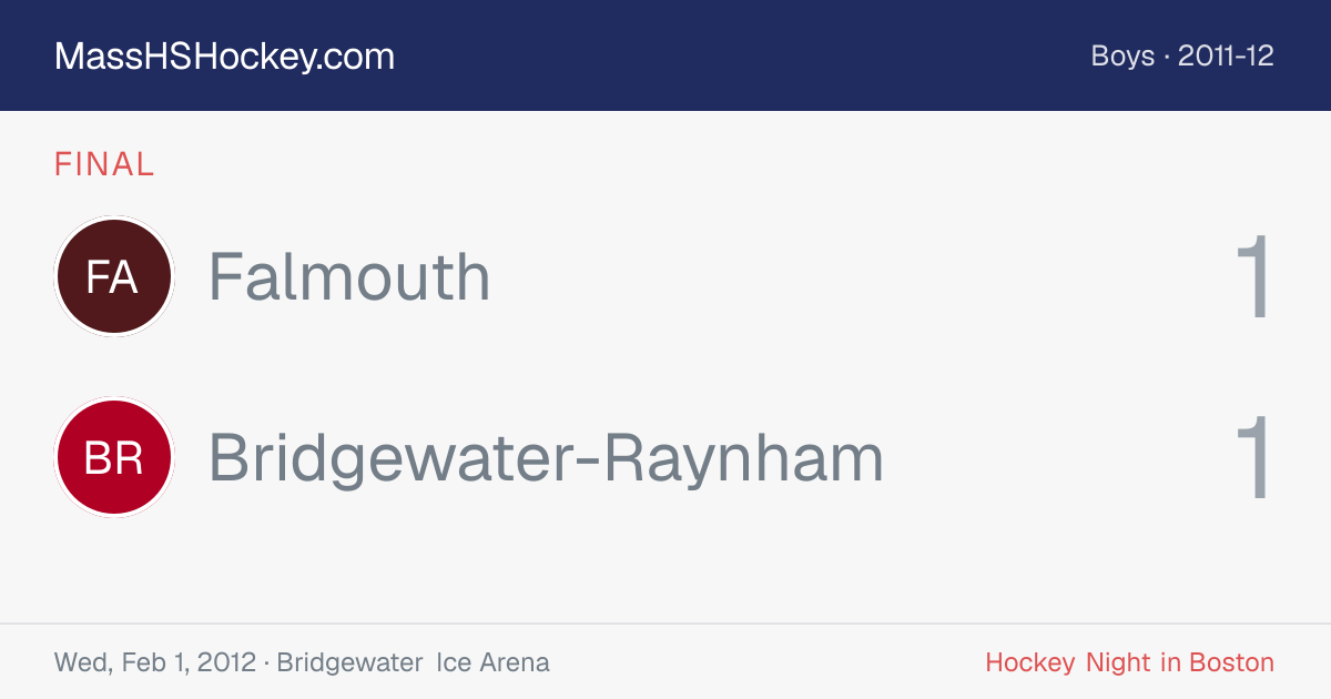Falmouth at Bridgewater-Raynham score card