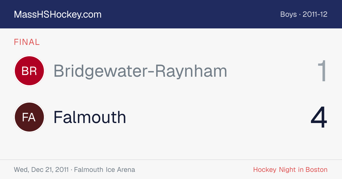 Bridgewater-Raynham at Falmouth score card