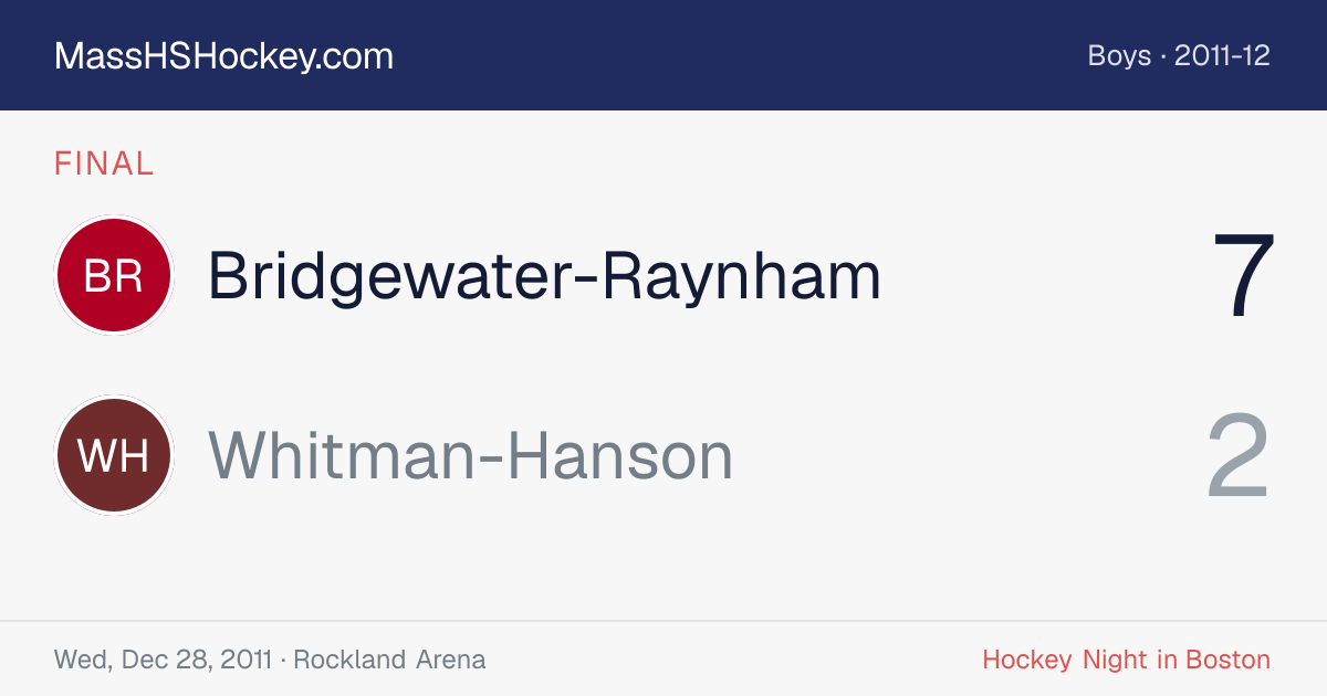Bridgewater-Raynham at Whitman-Hanson score card