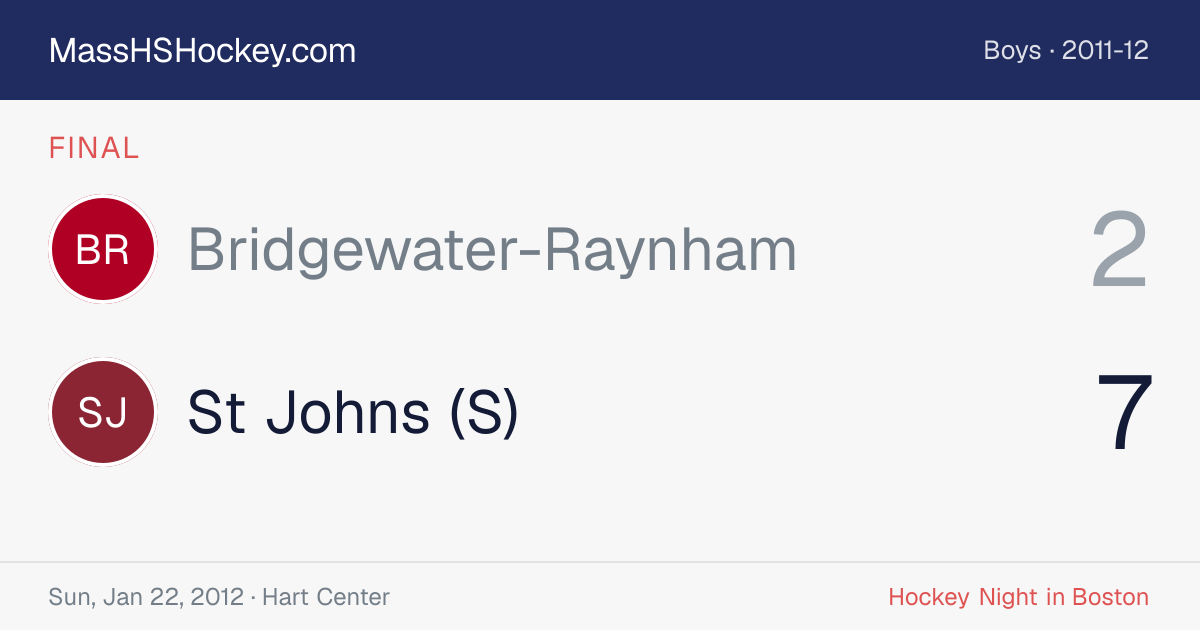 Bridgewater-Raynham at St Johns (S) score card