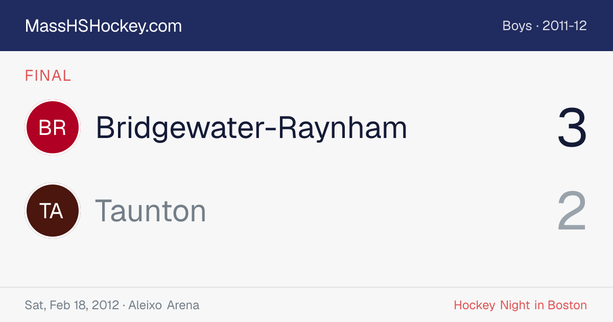 Bridgewater-Raynham at Taunton score card