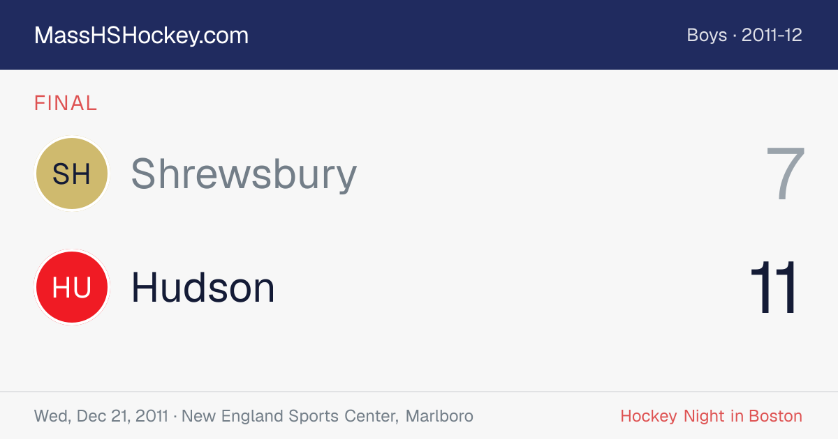 Shrewsbury at Hudson score card
