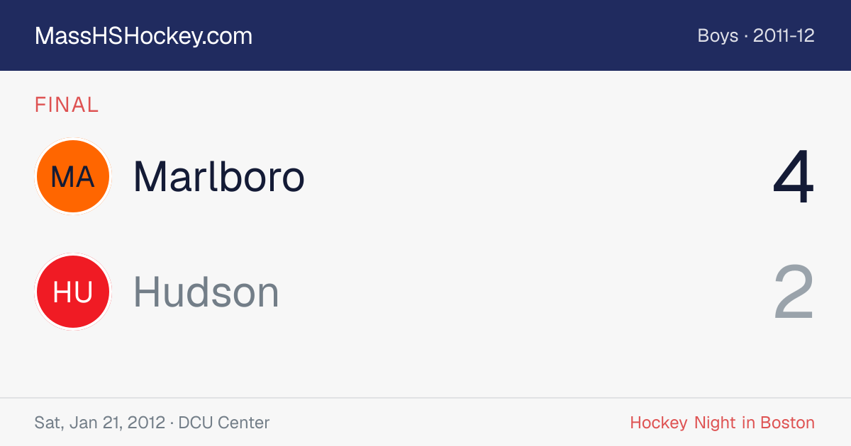 Marlboro at Hudson score card