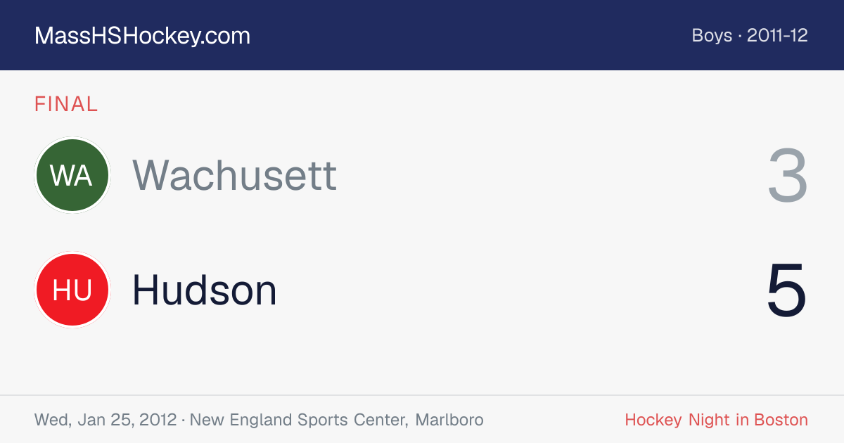 Wachusett at Hudson score card
