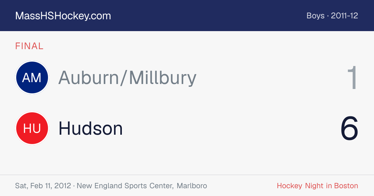 Auburn/Millbury at Hudson score card