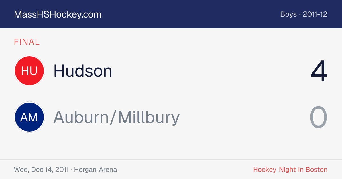 Hudson at Auburn/Millbury score card