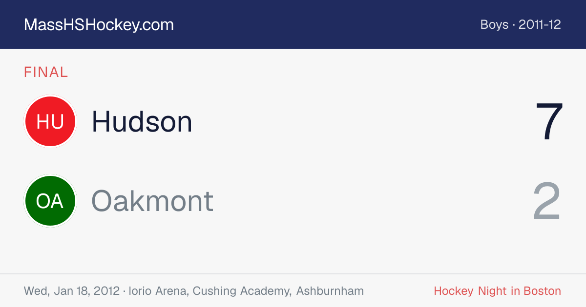 Hudson at Oakmont score card