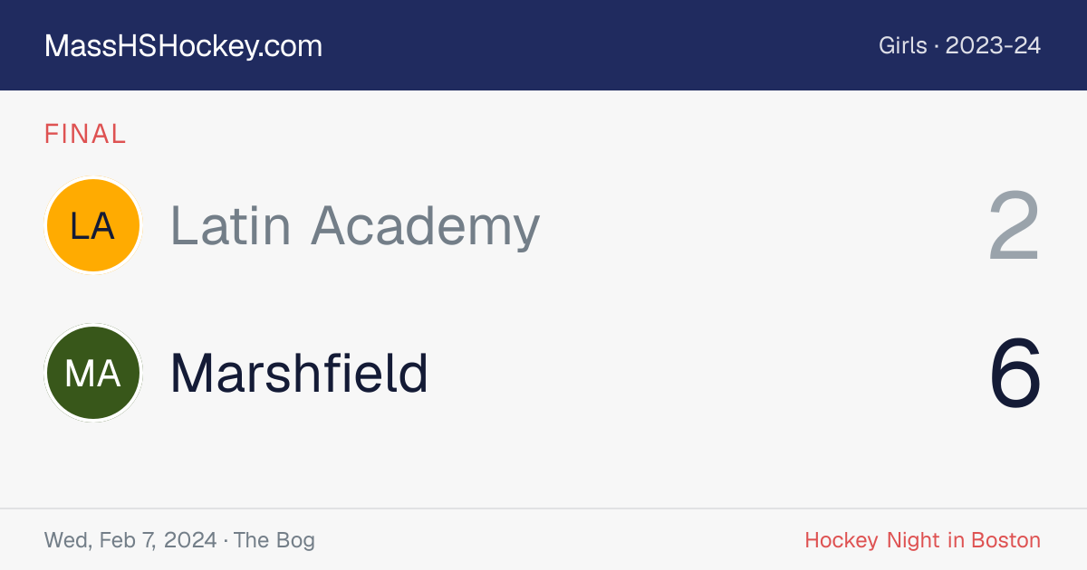 Latin Academy at Marshfield score card