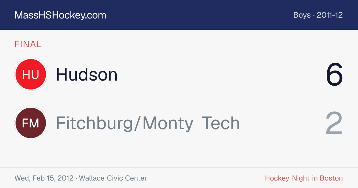 Hudson at Fitchburg/Monty Tech score card