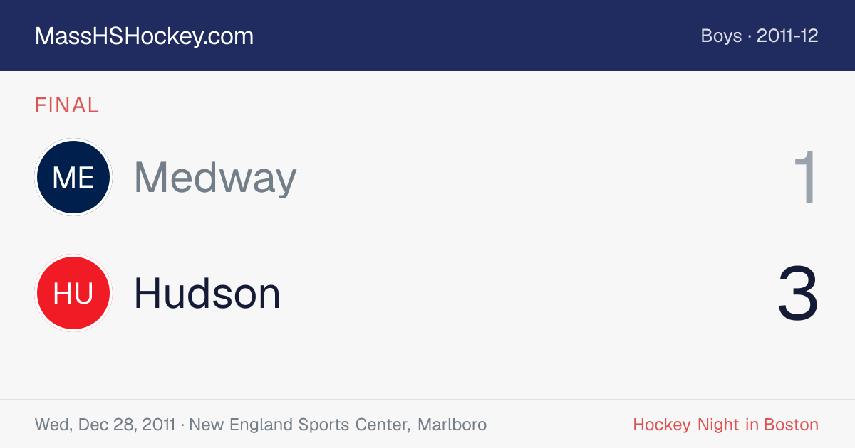 Medway at Hudson score card