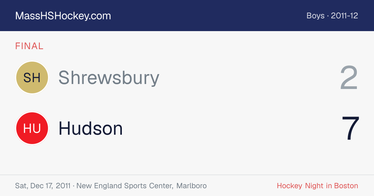 Shrewsbury at Hudson score card