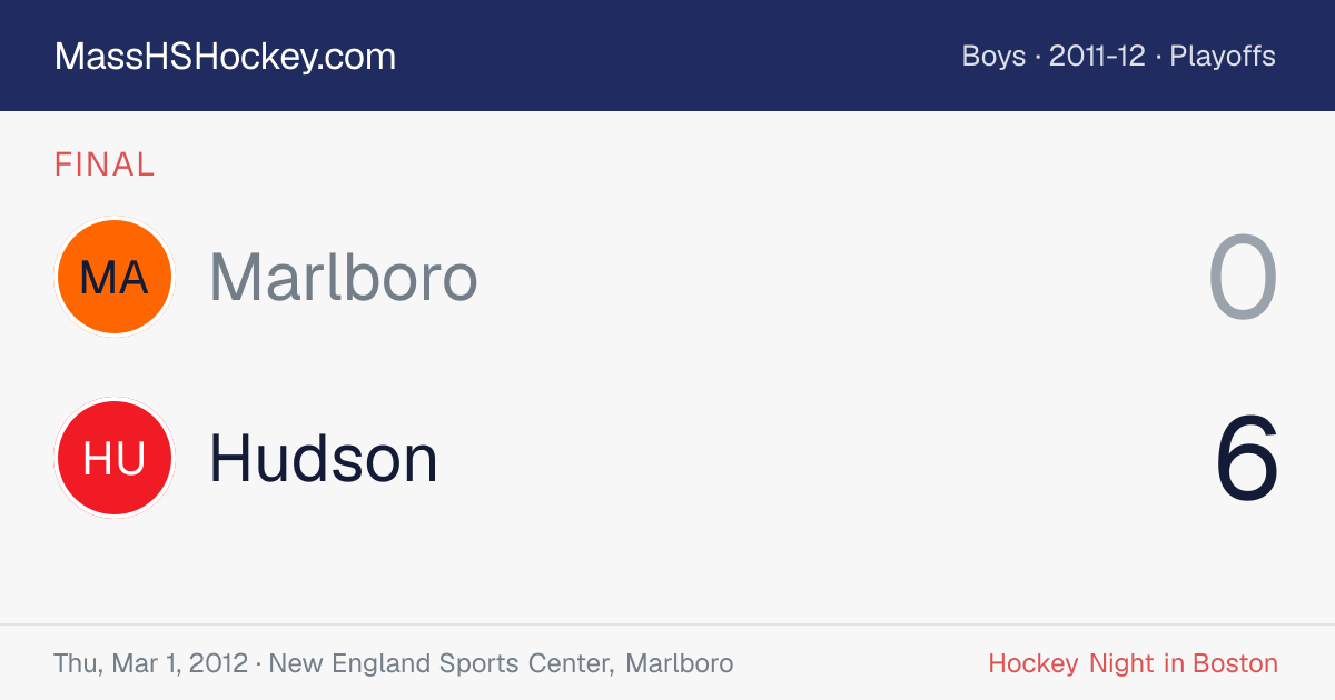 Marlboro at Hudson score card