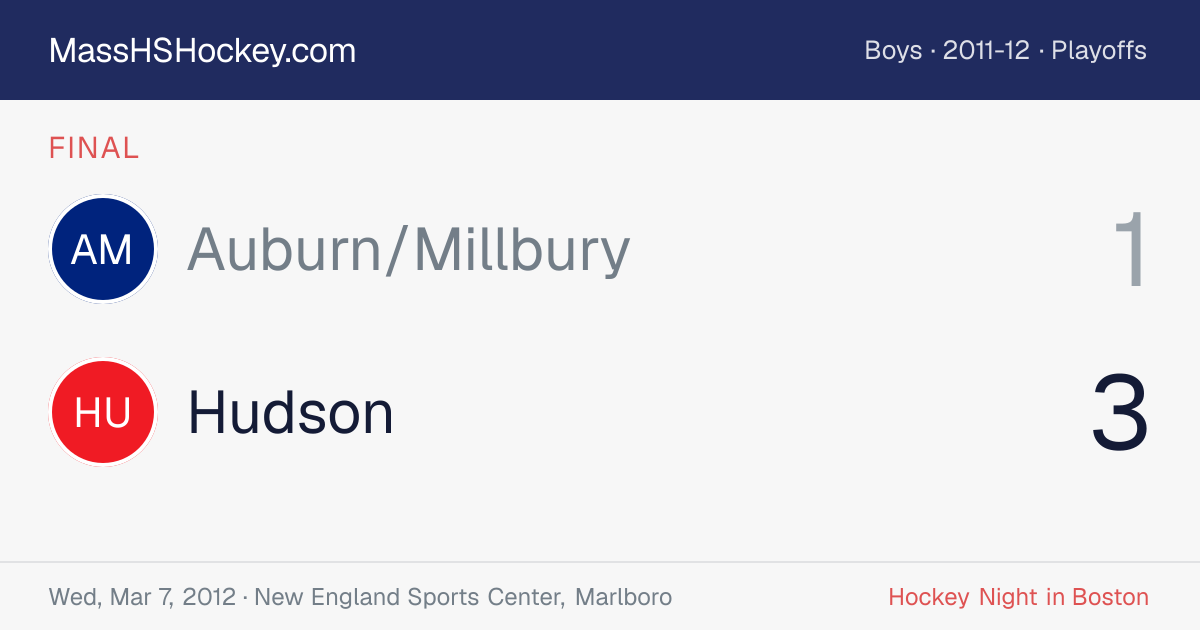 Auburn/Millbury at Hudson score card