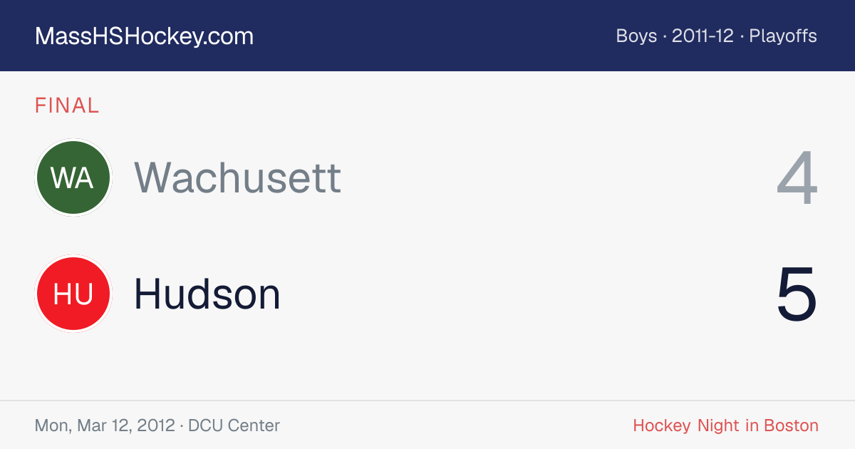 Wachusett at Hudson score card