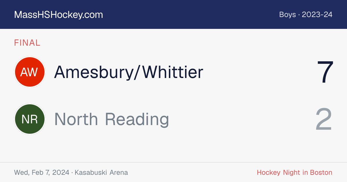 Amesbury/Whittier at North Reading score card