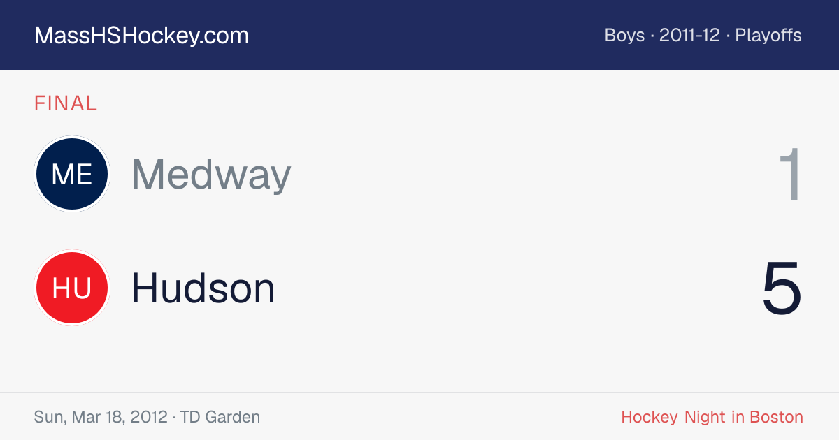 Medway at Hudson score card