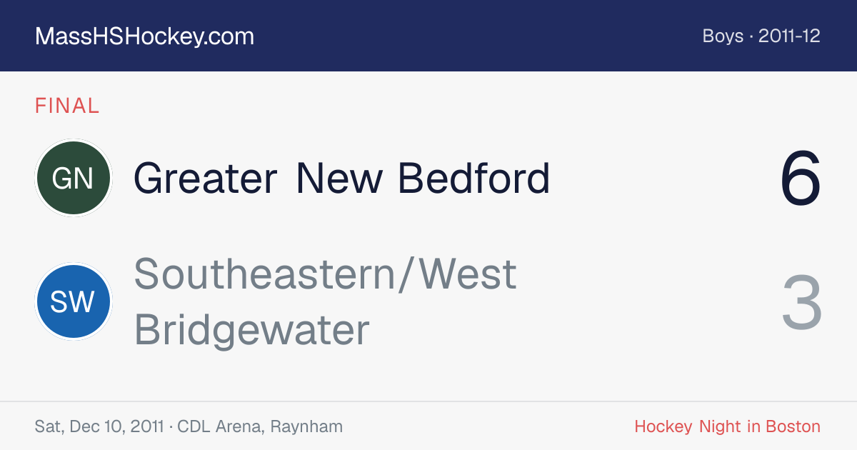 Greater New Bedford at Southeastern/West Bridgewater score card