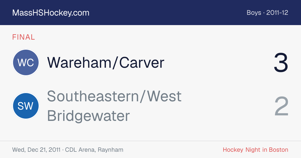 Wareham/Carver at Southeastern/West Bridgewater score card