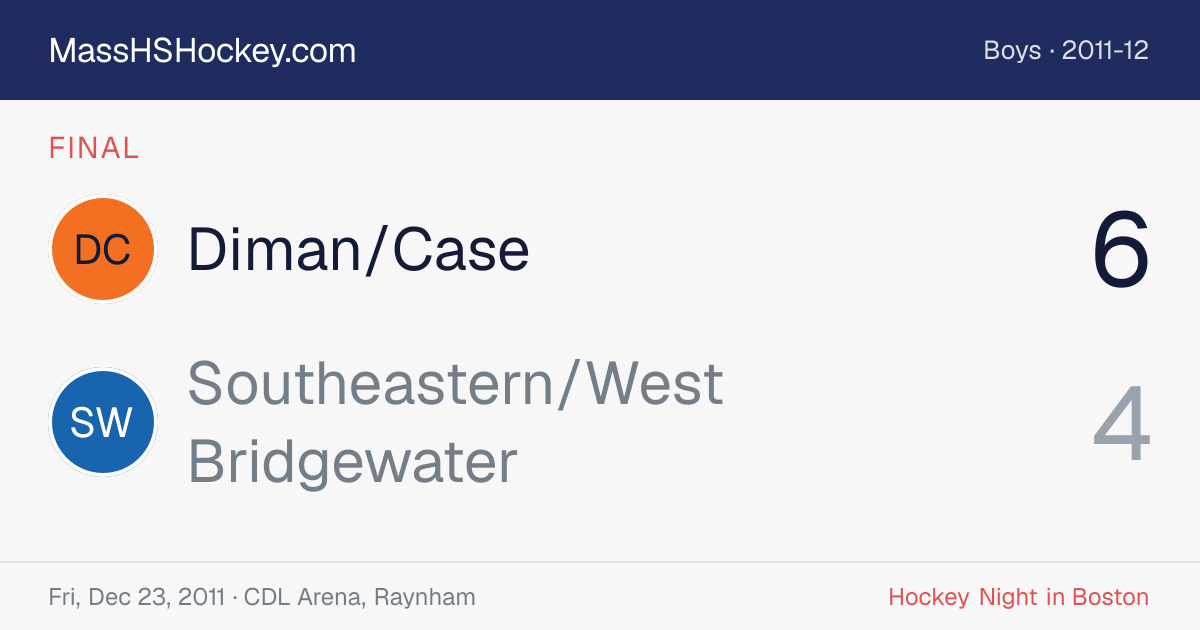 Diman/Case at Southeastern/West Bridgewater score card