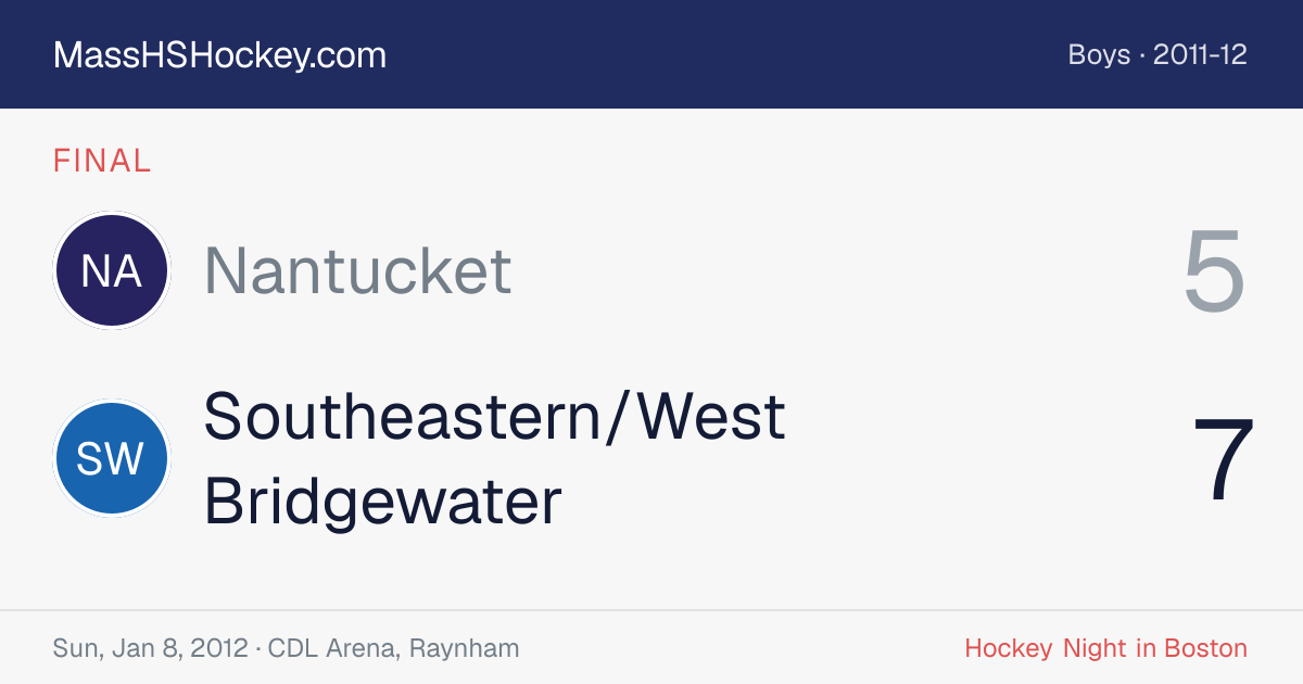 Nantucket at Southeastern/West Bridgewater score card