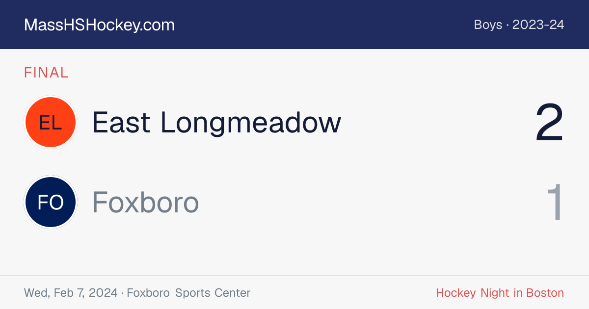 East Longmeadow at Foxboro score card