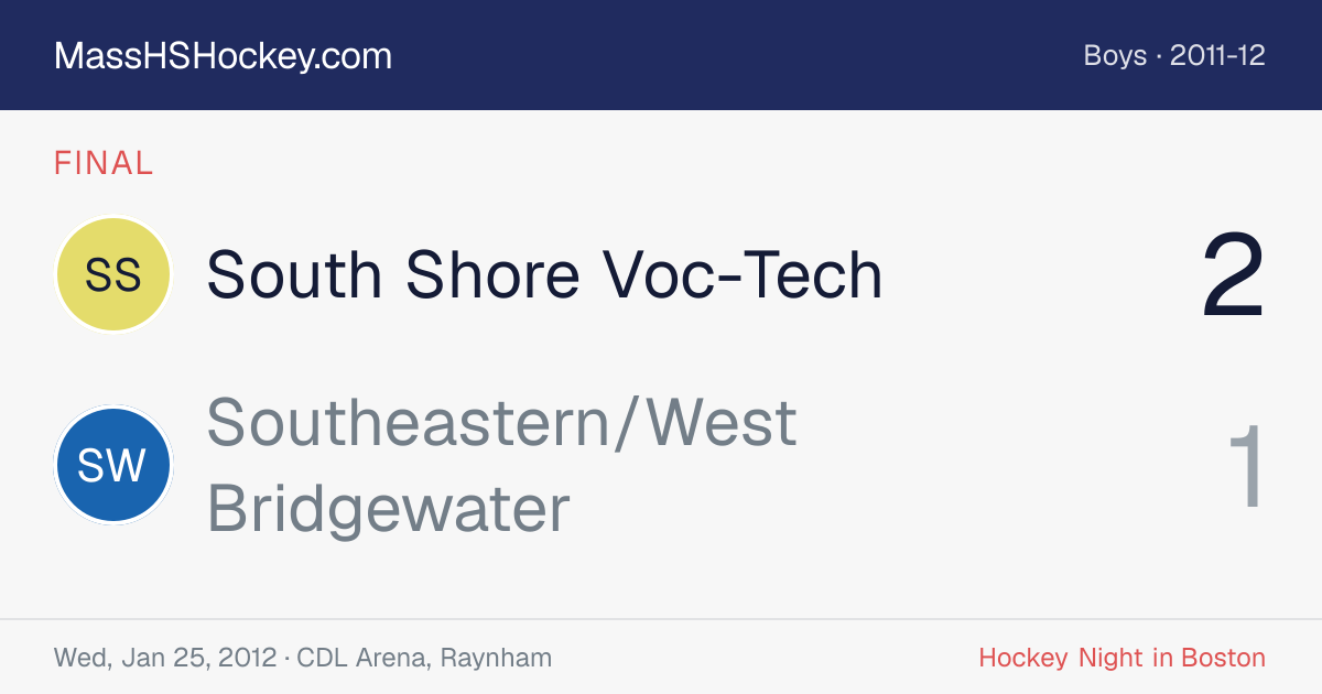 South Shore Voc-Tech at Southeastern/West Bridgewater score card