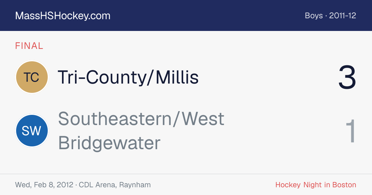 Tri-County/Millis at Southeastern/West Bridgewater score card