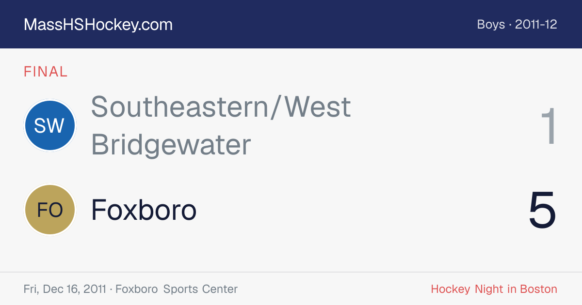 Southeastern/West Bridgewater at Foxboro score card