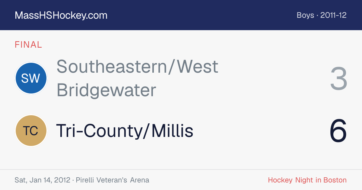 Southeastern/West Bridgewater at Tri-County/Millis score card
