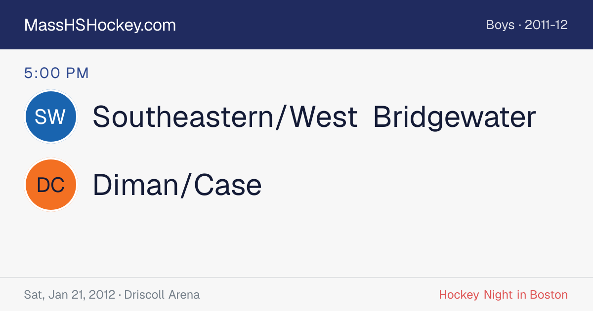 Southeastern/West Bridgewater at Diman/Case score card