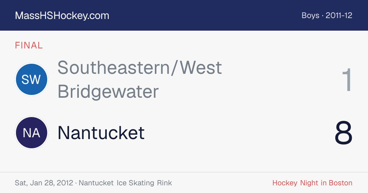 Southeastern/West Bridgewater at Nantucket score card